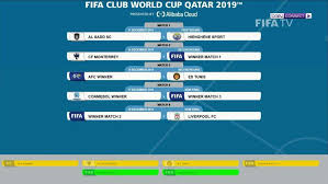 جدول مباريات كاس العالم