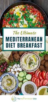 Mediterranean Diet Breakfast In 2021 Mediterranean Diet Breakfast Mediterranean Diet Recipes Mediterranean Dishes