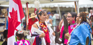 Offers one of the largest collections of indigenous or aboriginal art in canada and is dedicated to promoting the unique artwork of the squamish nation artists to collectors. Learning About Canada S Indigenous Communities Key Part Of Immigrant Integration Expert Immigration Benefit Or Burden