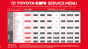 Service Plans Toyota Nz