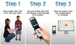 The 1996 kidnapping and murder of amber hagerman. Brickhouse Security Launches Sales Of Amber Alert Gps A Revolutionary Way To Protect Children