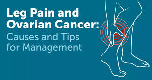 Image result for Cancer Pain