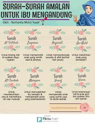12 doa penerang hati untuk anak, mudah belajar dan pandai! Infografik Surah Surah Amalan Ketika Mengandung