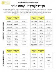 Hebrewnouns Learn Hebrew Hebrew Lessons Writing Practice Worksheets