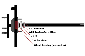 Thursday, april 22nd, 2010 at 9:50 pm. Axle Tone Ring And Retainer Position Yotatech Forums