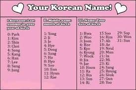 What S Your Korean Name Korean Names Generator Korean Language Korean Name