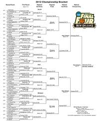 Check spelling or type a new query. 2012 Ncaa Tournament Bracket Scores Stats Records Ncaa Com