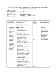 Bunda memperkenalkan laptop sebagai alat komunikasi. Rpph Tema Alat Komunikasi Kurikulum 2013 Cara Golden
