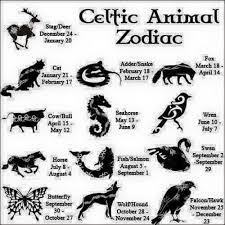 Aquarius Zodiac Sign Home Facebook Career horoscope for december 29 zodiac. aquarius zodiac sign home facebook