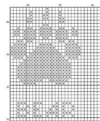 Check spelling or type a new query. 230 Filet Pics Ideas In 2021 Cross Stitch Patterns Stitch Patterns Cross Stitching