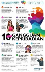 Pin Di Infografis