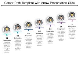 Career Path Template With Arrow Presentation Slide