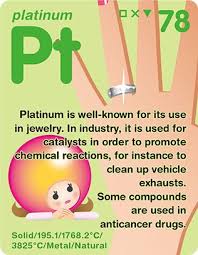 Tokyo Electron S Tel Augmented Reality Ar Enhanced Periodic Table Of Elements Dr Chemistry Education Chemistry Activities Teaching Chemistry
