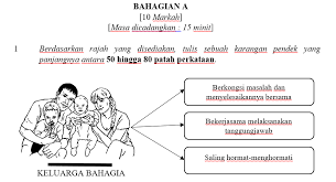 The following image below is a display of images that come from various sources. Karangan Contoh 2 Respon Terhad Bahasa Melayu Pt3 1 B Cikgu Eppy B