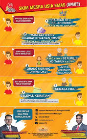 Skim ini dilancarkan pada bulan ogos 2008 dan secara rasmi mula beroperasi pada 1 oktober 2008. Skim Mesra Usia Yayasan Warisan Anak Selangor Yawas Facebook