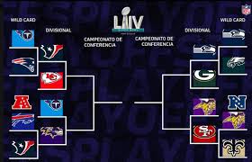 The new playoff format will feature seven teams in each conference instead of. How To Watch Nfl Divisional Playoffs Live On Roku Apple Tv Fire Tv And Mobile Nfl Divisional Playoffs Nfl Nfl Playoffs