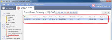 If you see the same ip address, it means that your vpn is not working. Subrun Jamil Ipsec Site To Site Vpn In Check Point