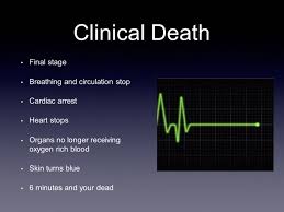 Clinical Death Chart Asai Shotokan Association International