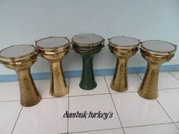 Chord Ya Rosulallah Ya Habi Ballah Lirik Chord
