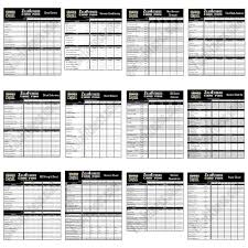 Master S Hammer And Chisel Worksheets Masters Hammer And Chisel Hammer And Chisel Workout Sheets