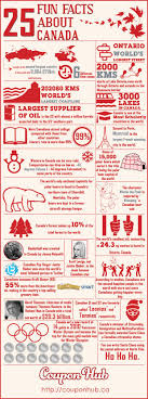 25 Awesome Facts About Canada Infographic Fun Facts About Canada Facts About Canada Canada Eh