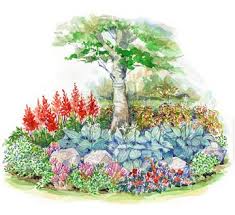 Brighten Up A Shady Spot In A Small Space Garden Shade Garden Design Shade Garden Garden Planning