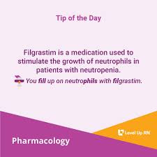 Image result for Filgrastim