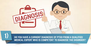 Now, you know how to tell if you have ptsd from a relationship. Part 2 Ptsd Service Connection Flowchart Hill Ponton P A