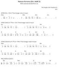 Maybe you would like to learn more about one of these? Chord Lagu Mudah Rohani
