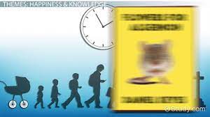 Maybe you would like to learn more about one of these? Flowers For Algernon Summary Themes Video Lesson Transcript Study Com