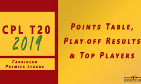 Cpl 2019 Winners Points Table Playoff Results Top Performers Cricket Now 24 7