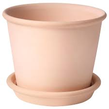 Muskotblomma Plant Pot With Saucer Indoor Outdoor Terracotta 6 Ikea In 2021 Indoor Plant Pots Ikea Indoor Plants Ikea Plants