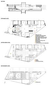 Linz Musiktheater By Terry Pawson Architects Architect Linz Architecture