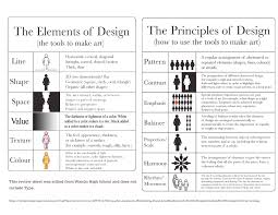 Pin On Elements Of Art