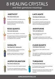 8 Genezende Kristallen Crystal Betekenissen Crystal Hangers Kristal Ketting Hanger Betekenisse Crystals And Gemstones Crystal Healing Stones Crystals