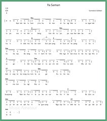 Not Angka Lagu Daerah Pendek