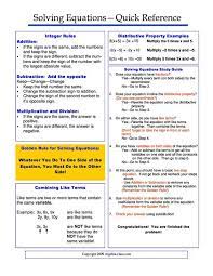 One Page Of Notes For Solving Equations In Algebra Solving Equations Teaching Algebra Algebra Help