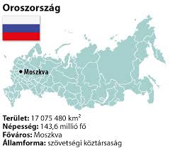 Oroszország térképe vektor illusztráció — stock vektor sablon. Foldrajz 8 V Europai Tersegek 10 Oroszorszag Foldrajza