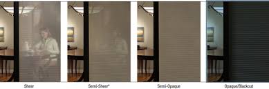 Check out the styles and colors and find the blackout blinds that suit you the best. What Is Your Main Goal In Window Treatment Opacity Commerce Township Mi Windows Walls More Bloomfield Hills West Bloomfield Mi Windows Walls More Hunter Douglas Window Treatments Mi