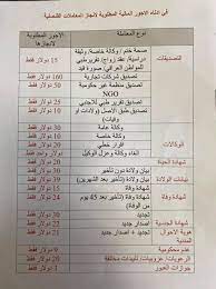 دردشة عراقية شات صبايا العراق جات عراقي دردشة العراق شات عراقنا شات عراق الرومانسية بنوتة قلبي افضل شات عربي chat iraqi. Ø³ÙØ§Ø±Ø© Ø¬Ù…Ù‡ÙˆØ±ÙŠØ© Ø§Ù„Ø¹Ø±Ø§Ù‚ ÙÙŠ Ø£Ù†Ù‚Ø±Ø© Ø§Ù„Ø³ÙŠØ¯Ø§Øª ÙˆØ§Ù„Ø³Ø§Ø¯Ø© Ø§Ù„Ø§ÙƒØ§Ø±Ù… Ø¨Ù†Ø§Ø¡Ø§ Ø¹Ù„Ù‰ Ø§Ù„Ø¹Ø¯ÙŠØ¯ Ù…Ù† Ø§Ù„Ø·Ù„Ø¨Ø§Øª Ø§Ù„ØªÙŠ ØªØ±Ø¯Ù†Ø§ Ø¨Ø®ØµÙˆØµ Ù…Ø¹Ø±ÙÙ‡ Ø§Ù„Ø§Ø¬ÙˆØ± Ø§Ù„Ø®Ø§ØµØ© Ø¨Ø§Ù„Ù…Ø¹Ø§Ù…Ù„Ø§Øª Ø§Ù„Ù‚Ù†ØµÙ„ÙŠØ© Ù†Ø±Ø§ÙÙ‚ Ù„ÙƒÙ… Ø§Ø¯Ù†Ø§Ù‡ Ø§Ù„Ø§Ø¬ÙˆØ± Ø§Ù„Ù…Ø§Ù„ÙŠØ© Ø§Ù„Ù…Ø·Ù„ÙˆØ¨Ø© Ù„Ù…Ø®ØªÙ„Ù Ø§Ù„Ù…Ø¹Ø§Ù…Ù„Ø§Øª Ø§Ù„Ù‚Ù†ØµÙ„ÙŠØ© Facebook