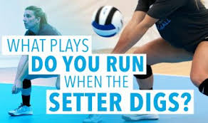 Includes the latest news stories, results, fixtures, video and audio. The Art Of Coaching Volleyball Skills Drills Clinics And Videos For College High School And Club Coaches