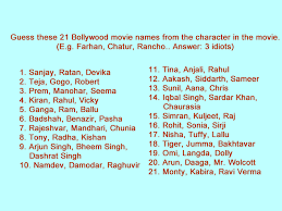 When it comes to entertaining shows and movies, disney is a reliable platform for many people. Guess These 21 Bollywood Movie Names From The Character In The Movie Bhavinionline Com