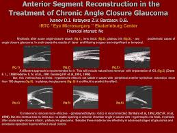There is a form of angle closure that is very aggressive and shows intense symptoms. Ppt Anterior Segment Reconstruction In The Treatment Of Chronic Angle Closure Glaucoma Powerpoint Presentation Id 5155564