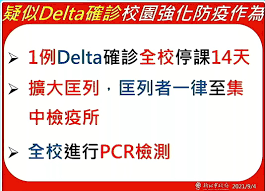 May 28, 2021 · 台中今天(28號)新增本土新冠肺炎確診10例，除了美樂地ktv朝陽夜唱團多一例，重慶小學女童母親也確診。市府另提前公布未編號14例，台中單日新增24. S4osg9x0 I A8m