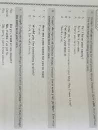 I see your point but …. Dialog Bahasa Inggris Yang Ada Attention Understanding Asking And Giving Or Opinion Brainly Co Id