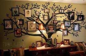 Michael Jordan Wall Decor Wall Decor Under 50 Pottery Outdoor Wall Decor Inspiration Hanging Wall De Family Tree Wall Art Outdoor Wall Decor Hanging Wall Decor