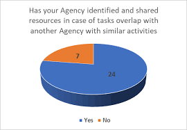 Home interior nativity set 54035. 2