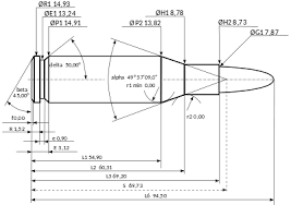 338 Lapua Magnum Wikipedia