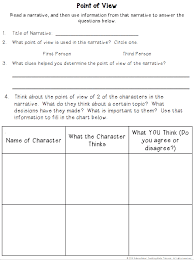Point Of View Graphic Organizers Teaching Made Practical
