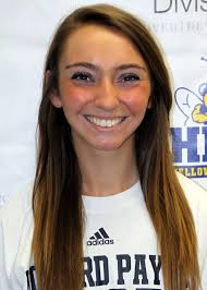 2015 Women's Soccer Roster